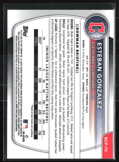 Esteban Gonzalez 1st Bowman Reptilian