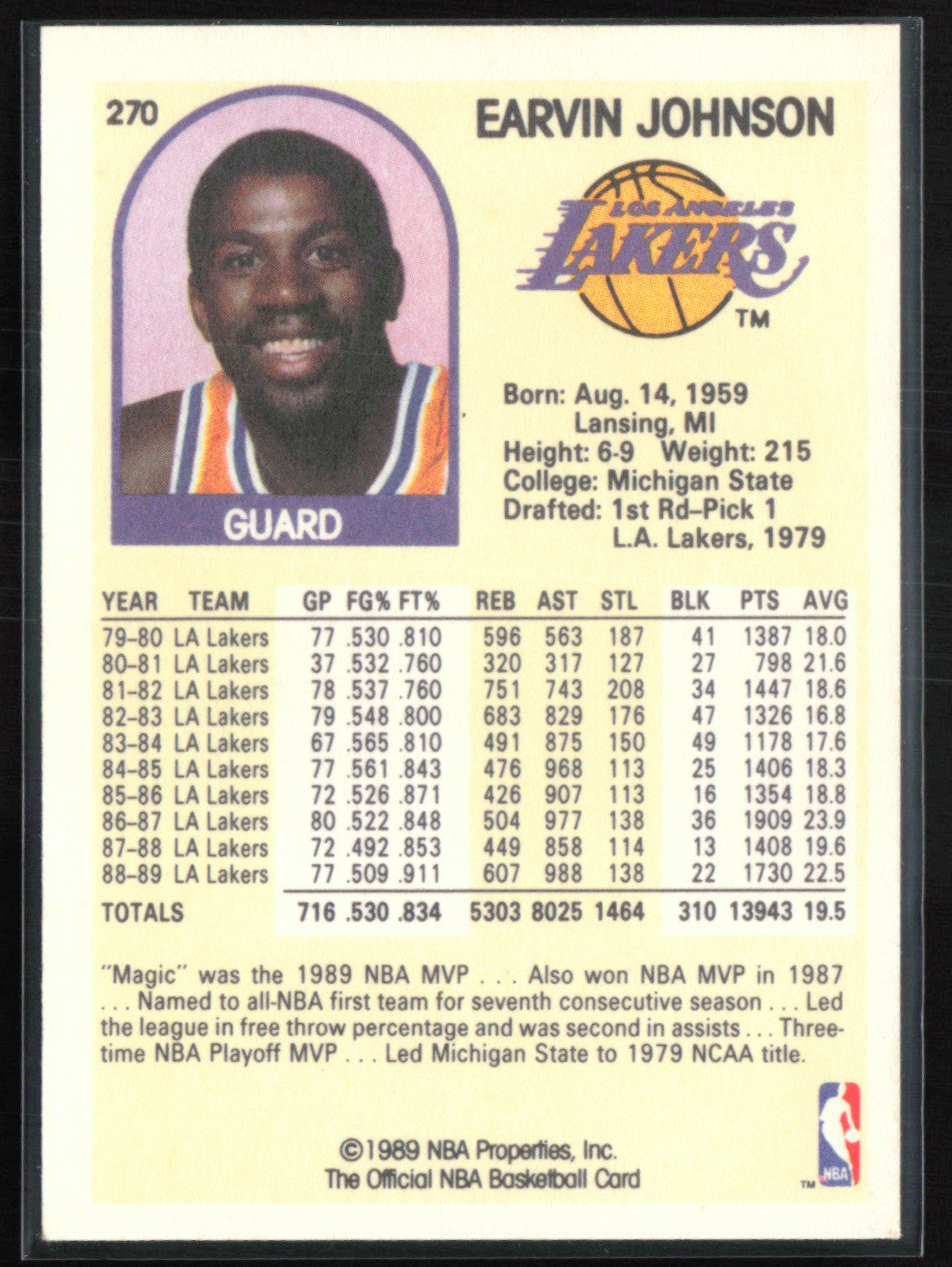 Earvin Johnson 1989 Hoops