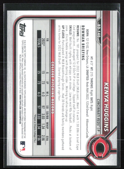 Kenya Huggins 1st Bowman