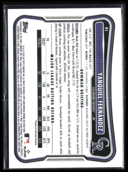Yanquiel Fernandez RC Red Rookie Logo