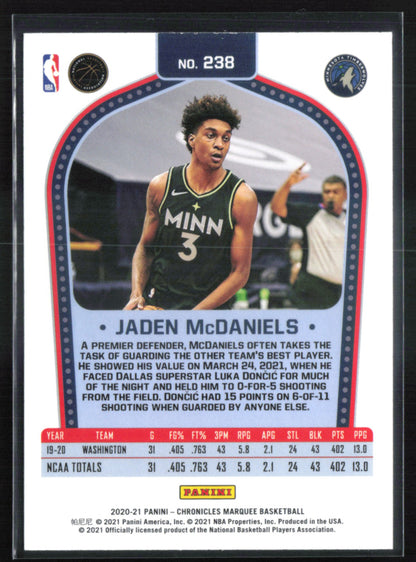 Jaden McDaniels RC