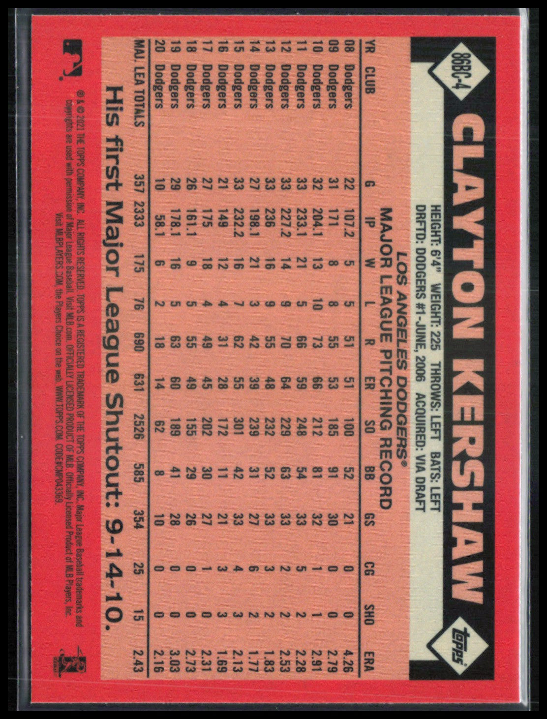 Clayton Kershaw Mojo