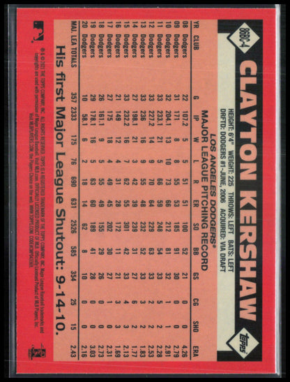 Clayton Kershaw Mojo