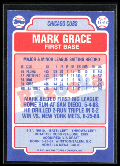 Mark Grace