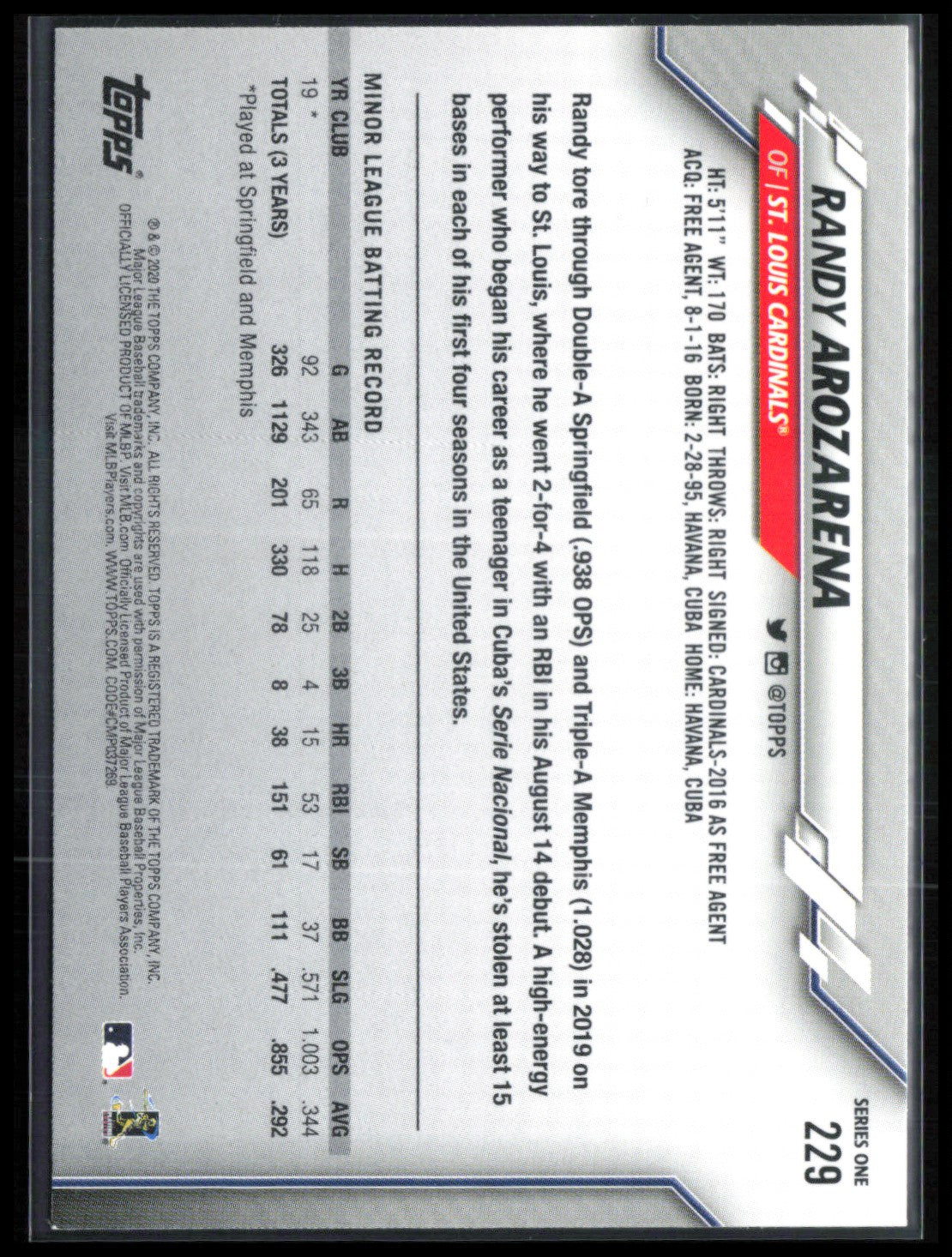 Randy Arozarena RC
