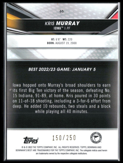 Kris Murray Purpel Refractor /250