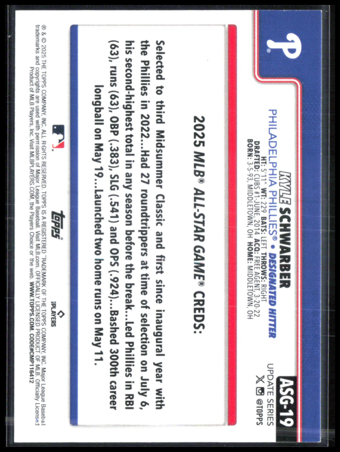 Kyle Schwarber Rainbow Foil