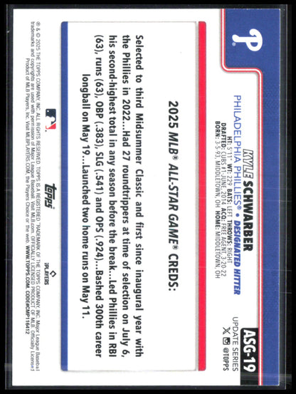 Kyle Schwarber Rainbow Foil