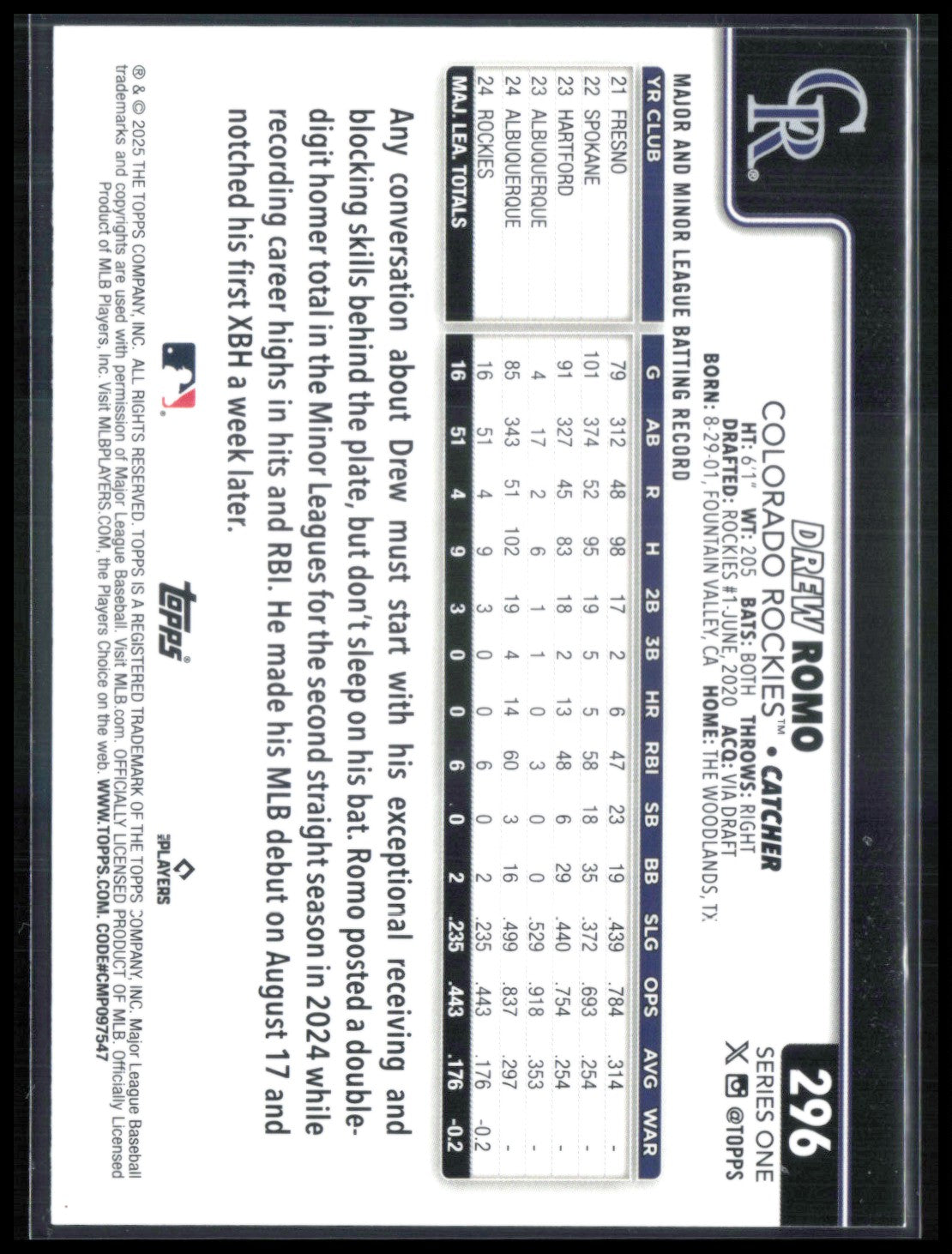 Drew Romo RC