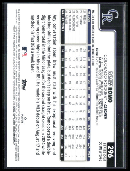 Drew Romo RC