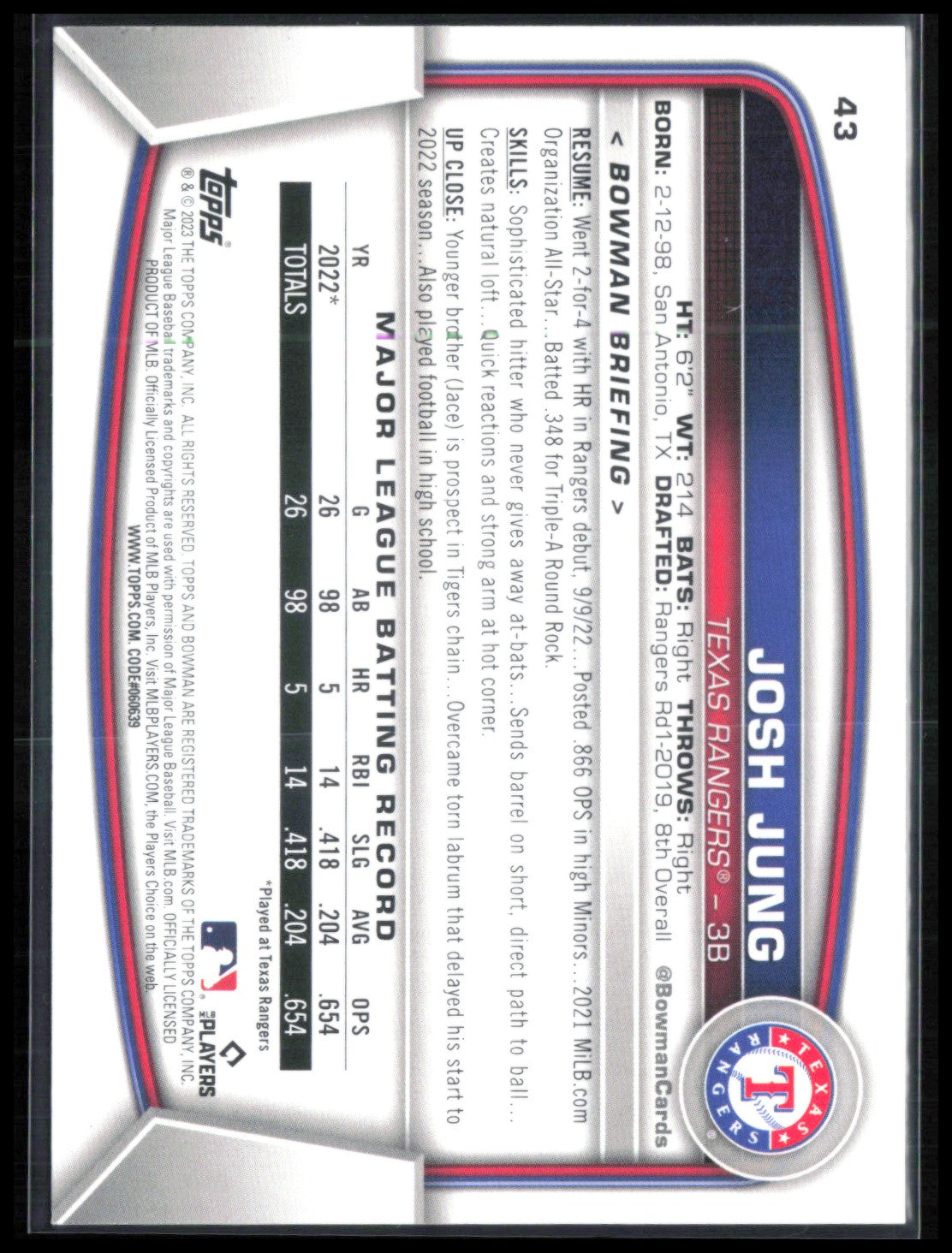 Josh Jung RC