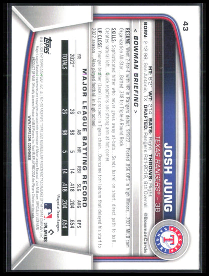 Josh Jung RC