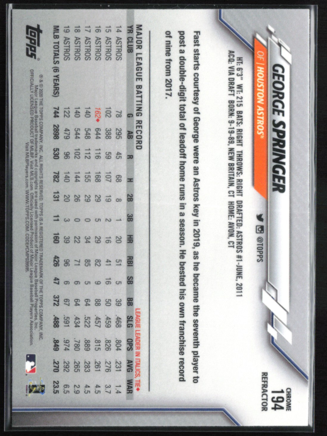 George Springer Sepia