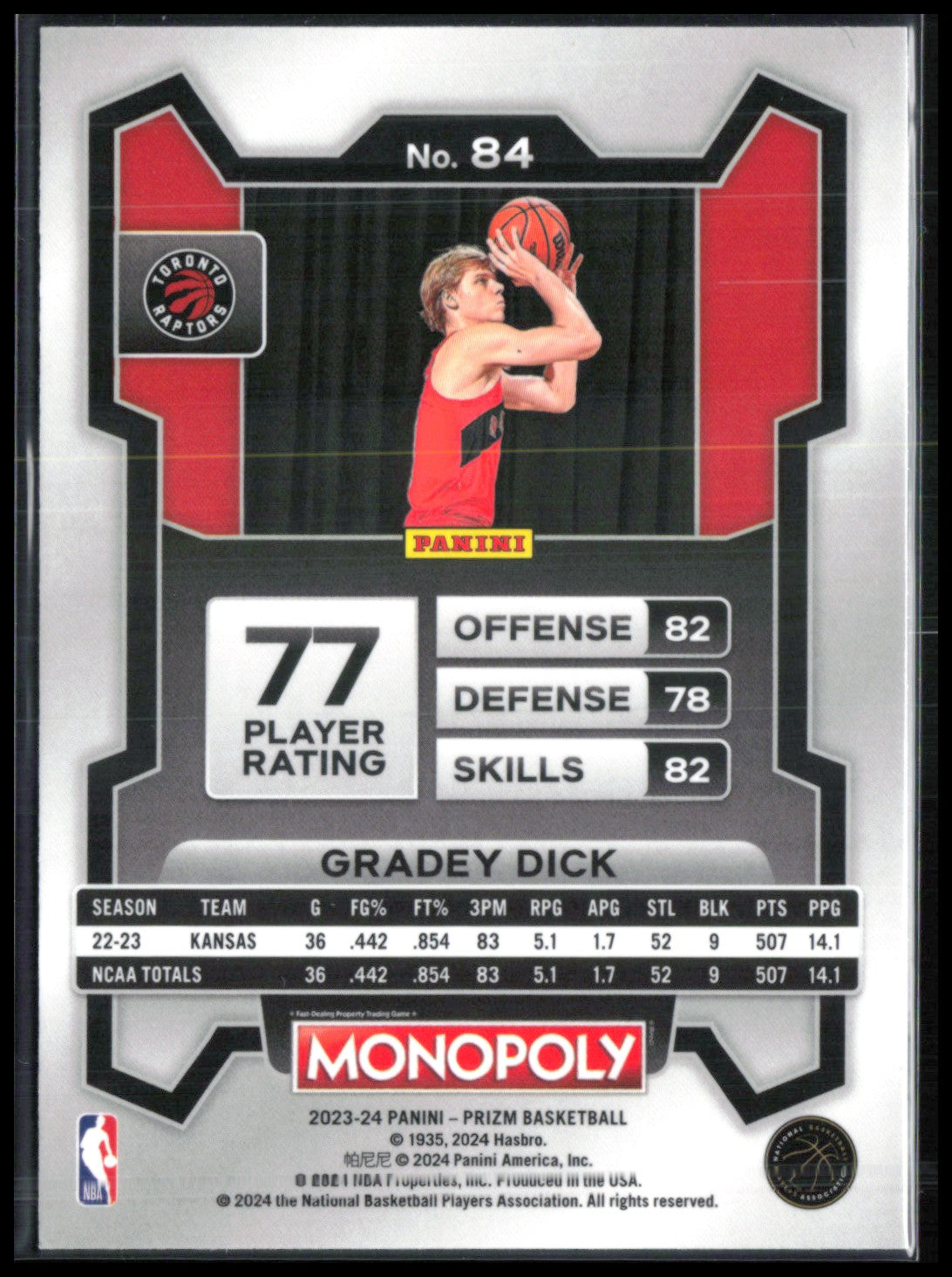 Gradey Dick RC