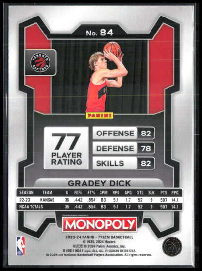 Gradey Dick RC