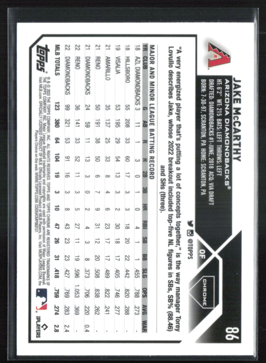 Jake McCarthy Sepia Refractor