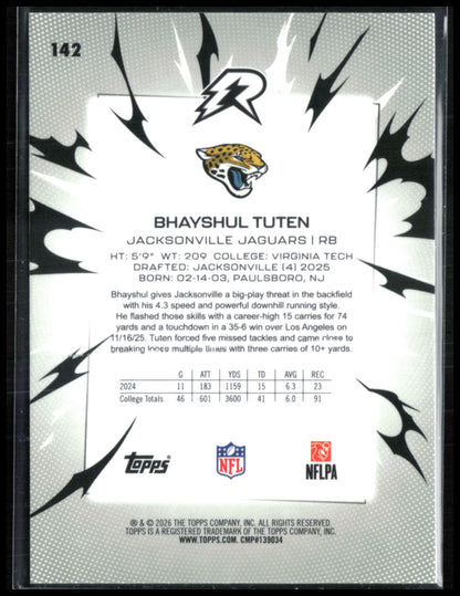 Bhayshul Tuten RC