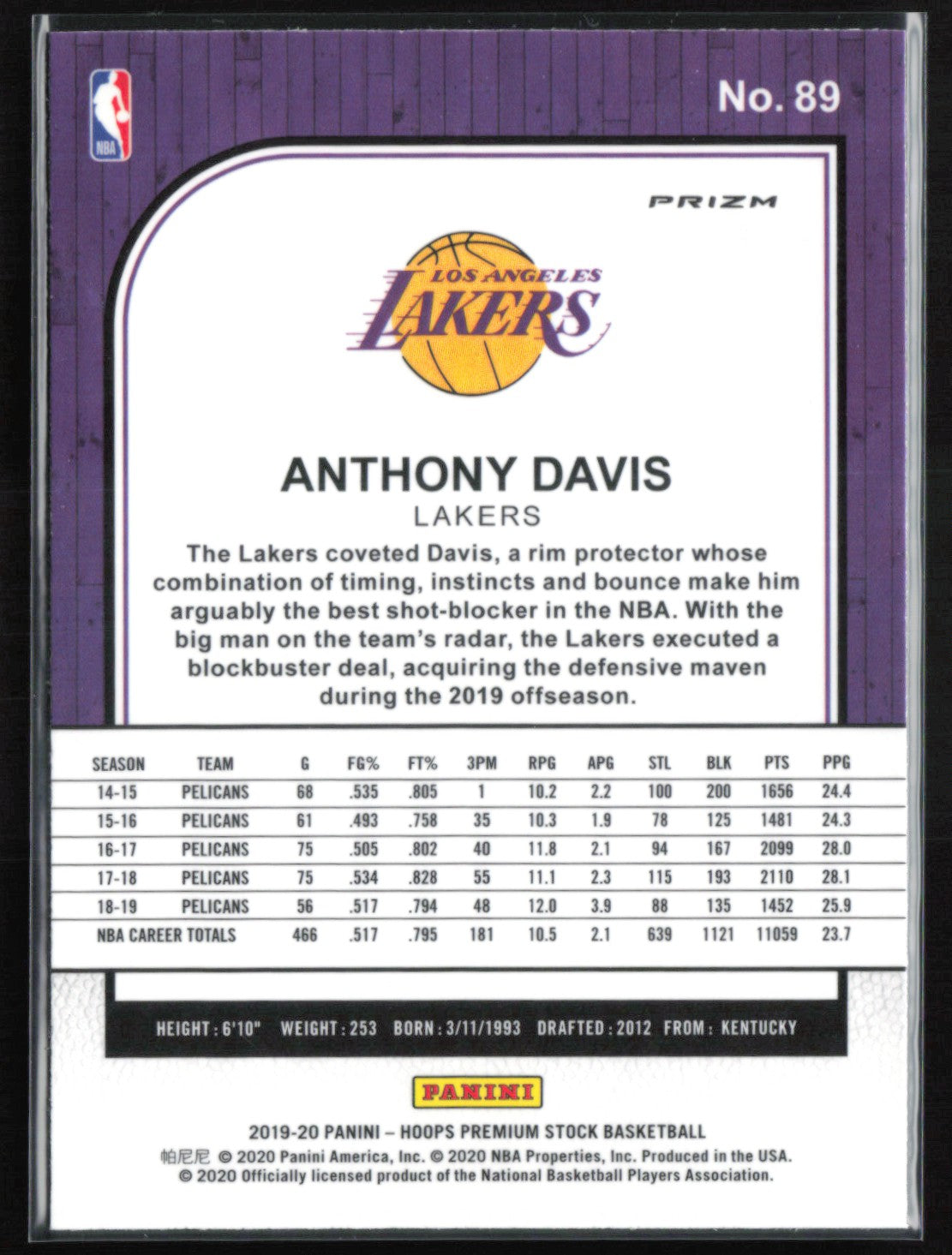Anthony Davis Blue Holo