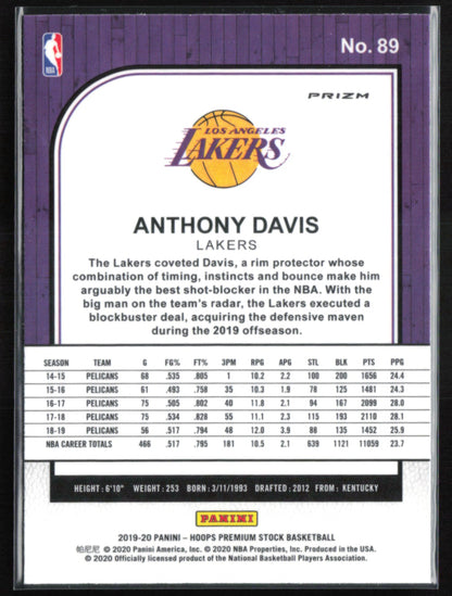 Anthony Davis Blue Holo