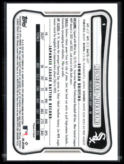 Munetaka Murakami RC