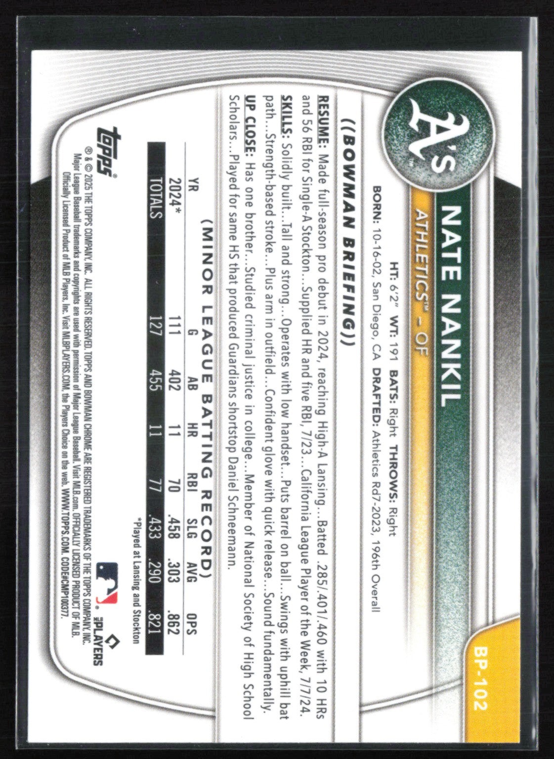 Nate Nankil 1st Bowman