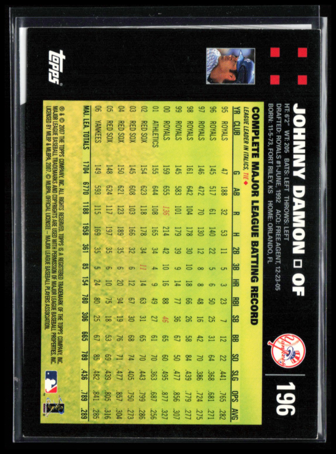 Jose Pirela 1st Bowman