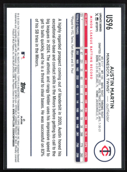 Austin Martin RC Rainbow Foil