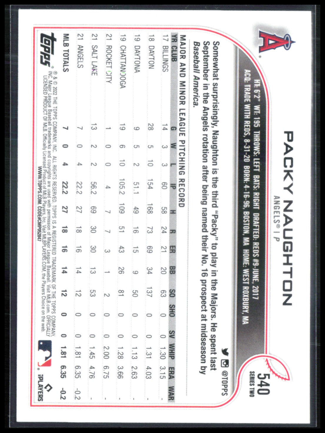 Packy Naughton RC Stars