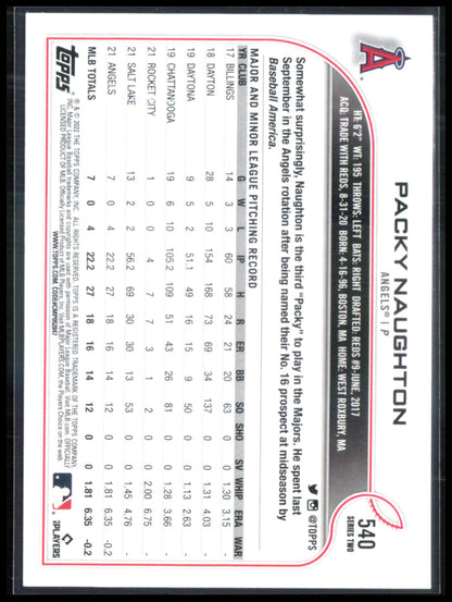 Packy Naughton RC Stars