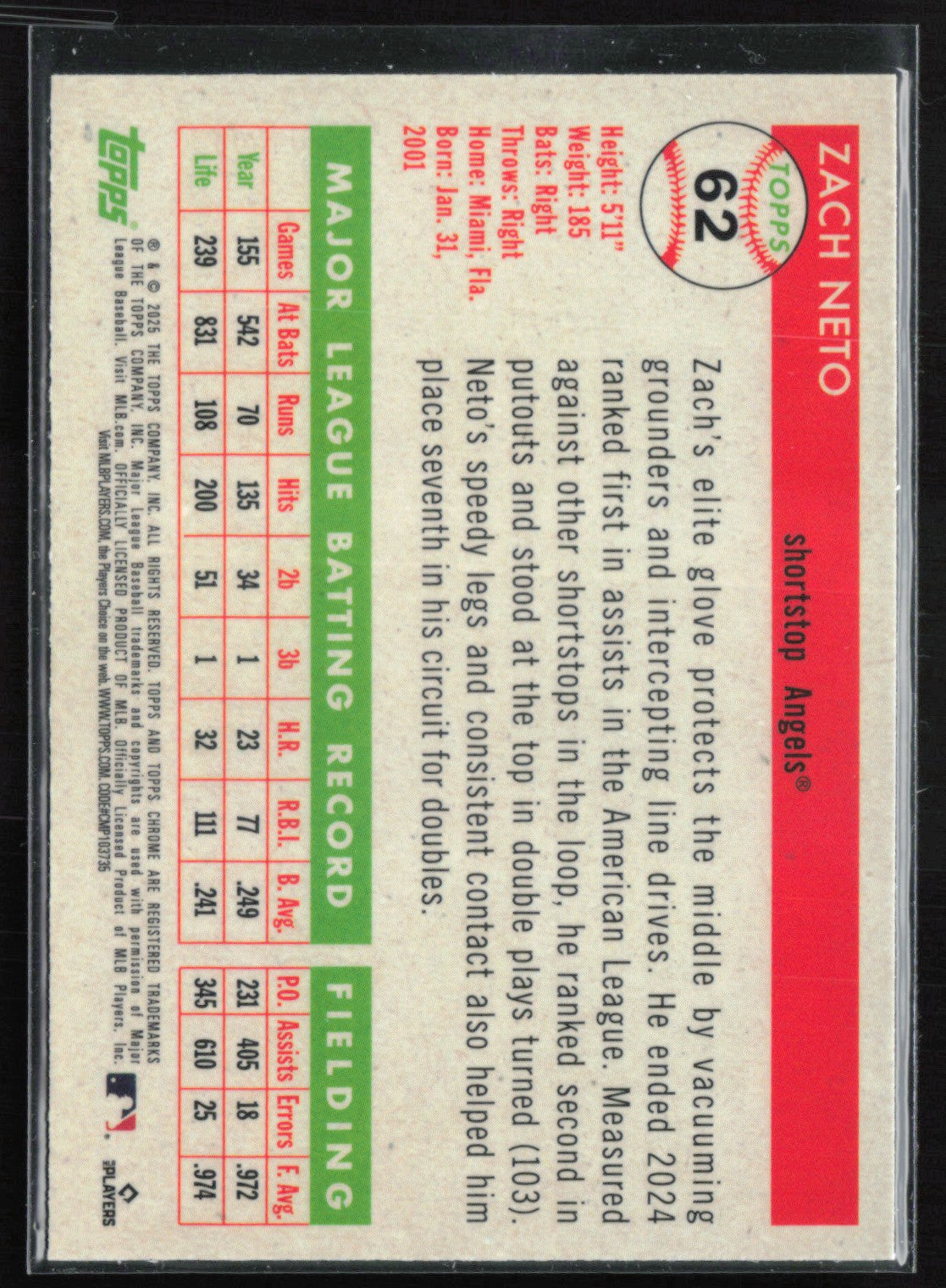 Zach Neto Logofractor /499