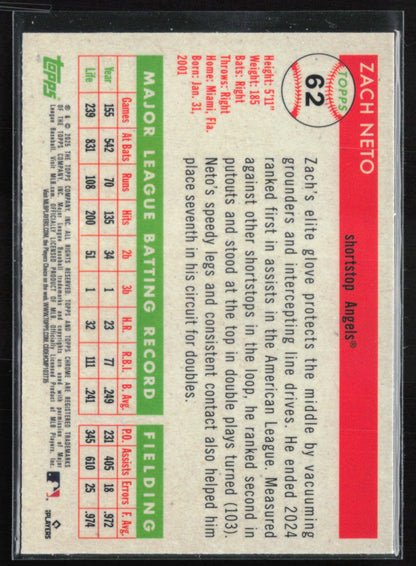 Zach Neto Logofractor /499