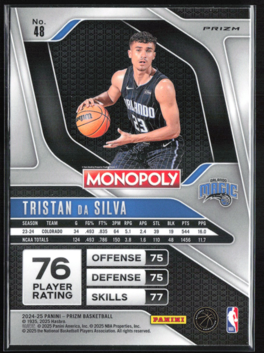 Tristan Da Silva RC Red Wave