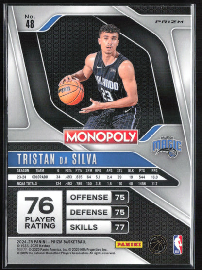Tristan Da Silva RC Red Wave