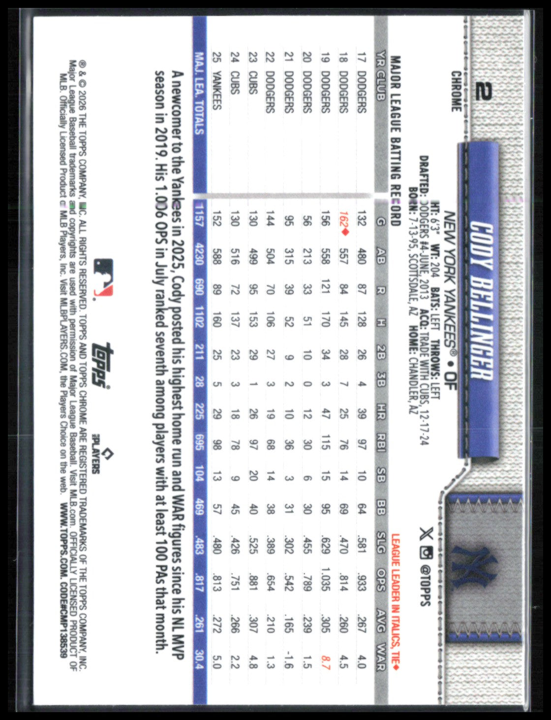 Cody Bellinger X-Fractor