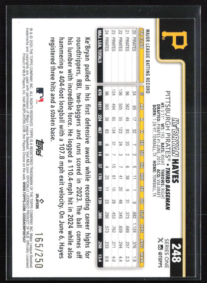 Ke'Bryan Hayes Purple /250
