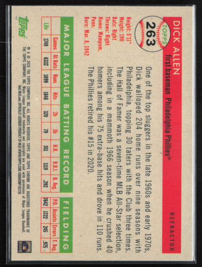 Dick Allen Refractor