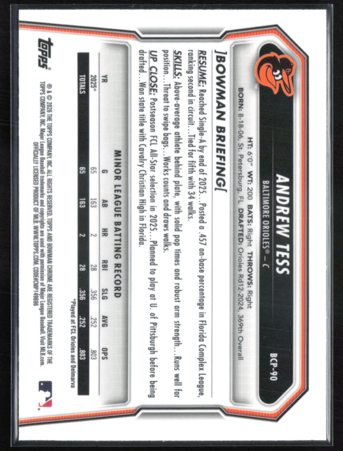 Andrew Morris 1st Bowman Mojo