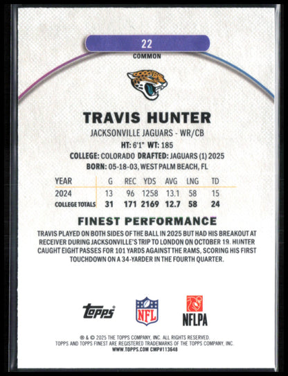 Travis Hunter RC