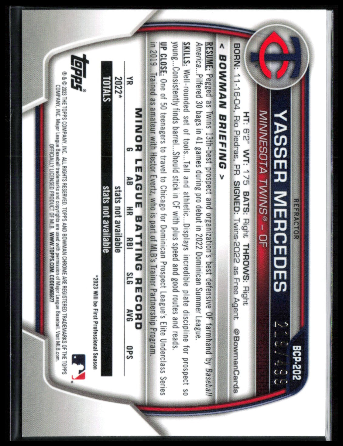 Yasser Mercedes Prospect Refractor