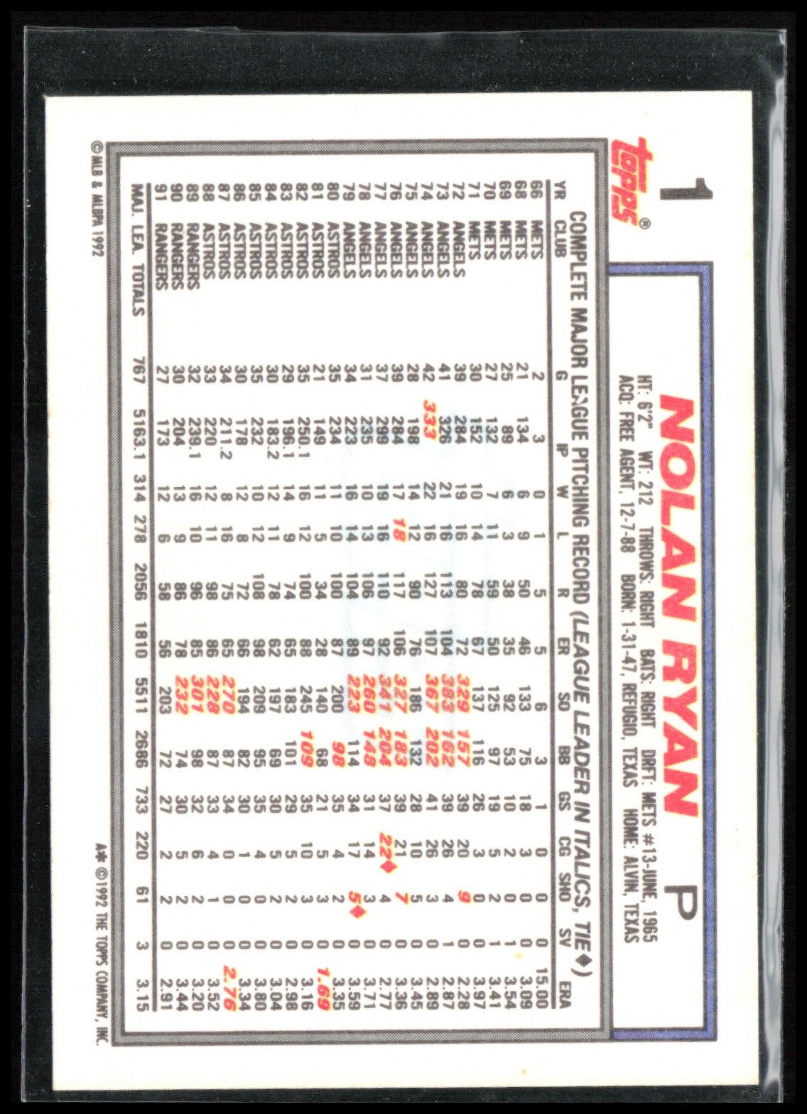 Nolan Ryan