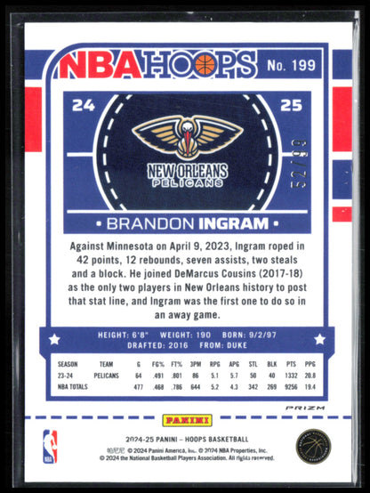 Brandon Ingram Blue Scope /99