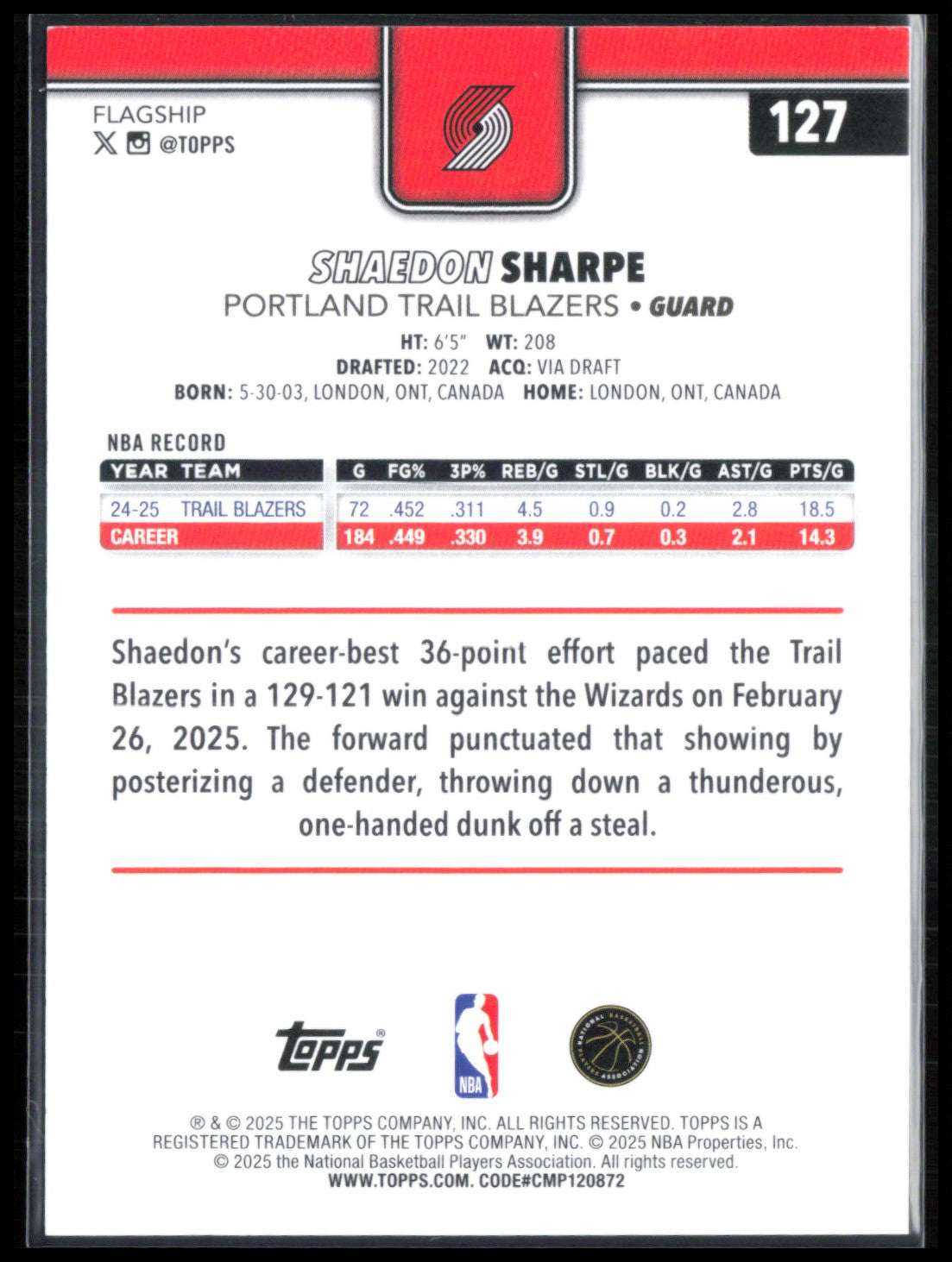 Shaedon Sharpe Black /68 2025 Topps