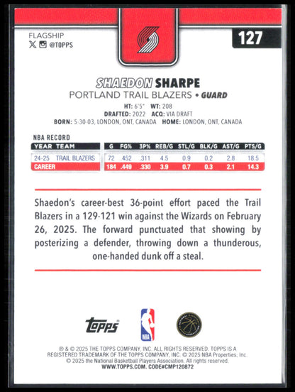 Shaedon Sharpe Black /68 2025 Topps