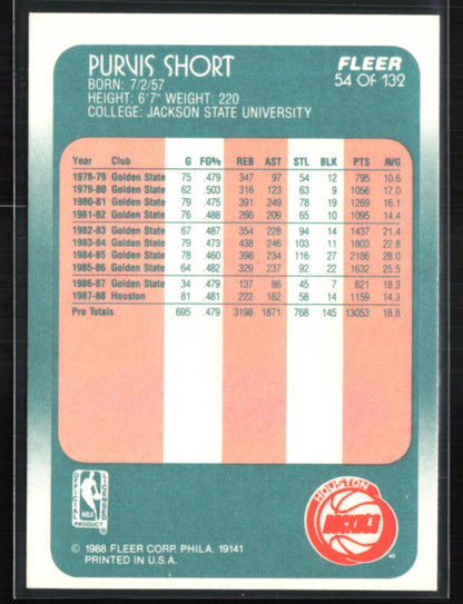Purvis Short 1988 Fleer