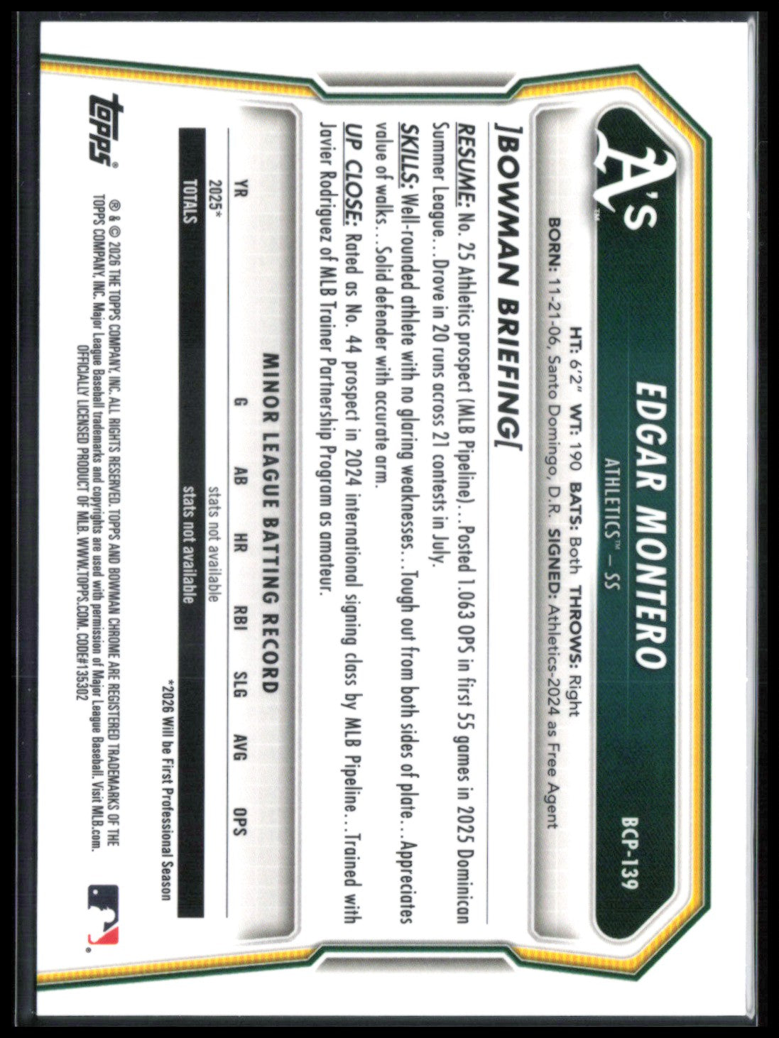 Edgar Montero 1st Bowman Chrome