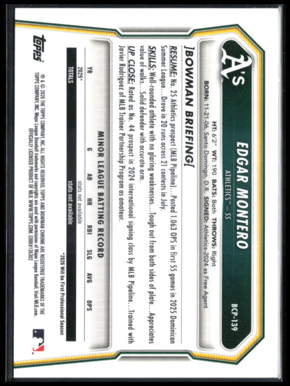 Edgar Montero 1st Bowman Chrome
