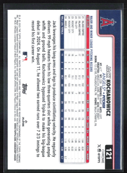 Jack Kochanowicz RC Sepia