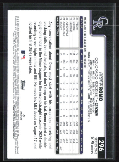 Drew Romo RC