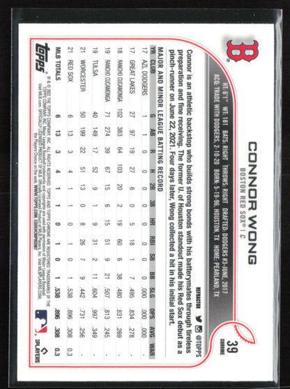 Connor Wong RC Refractor