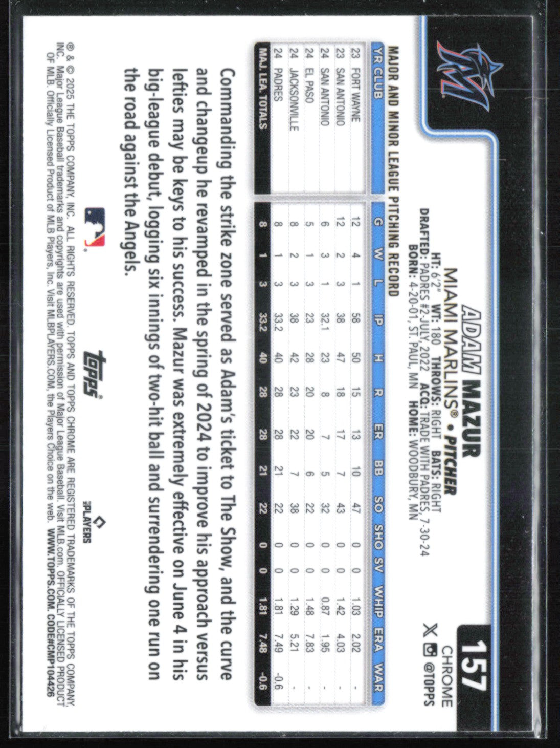 Adam Mazur RC X-Fractor